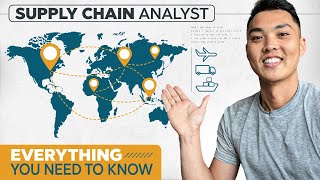 What Is a Supply Chain Analyst  Responsibilities Career Path amp Skills [upl. by Parrott]