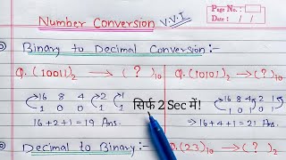 Binary to Decimal and Decimal to Binary Conversion  Learn Coding [upl. by Vally]