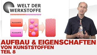 Aufbau und Eigenschaften von Kunststoffen Teil 8 Mischbarkeit von Kunststoffen [upl. by Trebleda741]