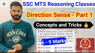 Directions  SSC MTS Reasoning Classes  Tricks amp Concepts 🔥🔥 SSC MTS Reasoning  Direction Sense 👍 [upl. by Notlit]