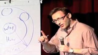 TED TALK Simon Sinek tell us how great leaders inspire us [upl. by Nylarahs]