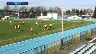 24022024 LIVE Stal Nowa Dęba  Wisła Sandomierz sparing [upl. by Eziechiele]