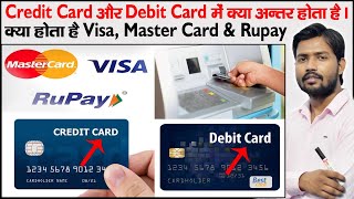 ATM Card  Plastic Money  Credit Card  Debit Card  VISA  RUPAY  MASTER Card  Card Network [upl. by Cirdet]