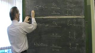 SQA Higher Chemistry Unit 2 Lesson 1 Alkenes [upl. by Nnaitsirk319]