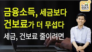 금융소득 종합과세 세금보다 건보료가 더 무섭다 금소세 피하려면 [upl. by Aileduab]