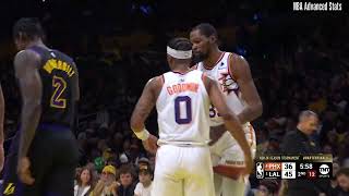 Jarred Vanderbilt 1 pts 6 reb 2 ast vs Phoenix Suns  20231205 [upl. by Ahk]