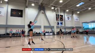 TStreet 151 vs Coast 151 20232024 SCVA Event 1 January 21 2024 [upl. by Germano]