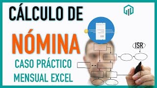 ✅ Tutorial de Cálculo de NÓMINA 2020 en Excel Fácilmente [upl. by Theron]