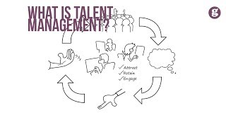 What is Talent Management [upl. by Alidia689]