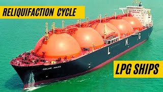 LPG Reliquifaction Cycle  Basic Principle [upl. by Isyad]