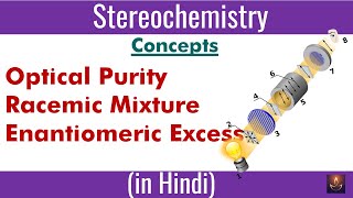 Strh3 I Organic Chemistry I Stereochemistry I Optical Purity I Enantiomeric Excess I Racemic Mixture [upl. by Hnaht]