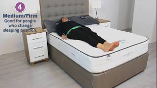 Silentnight Amelia Mattress Review [upl. by Helbon792]