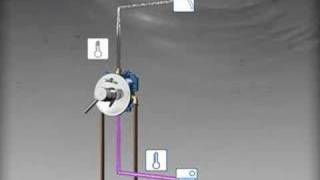 Ausbaulösung des GROHE Rapido Einhandmischer  mit Umstellung [upl. by Nomolos]