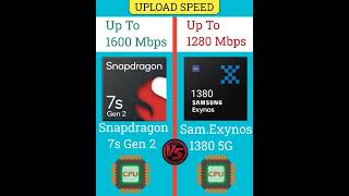 Snapdragon 7s Gen 2 🆚 Samsung Exynos 1380  Processor Comparison [upl. by Raynell]