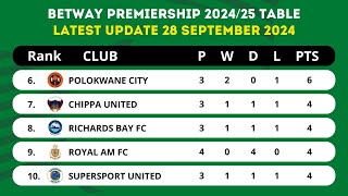 BETWAY PREMIERSHIP 202425 TABLE STANDING TODAY UPDATE 280924  KAIZER CHIEFS VS MAMELODI SUNDOWNS [upl. by Yror759]