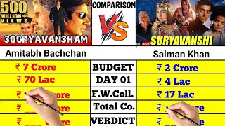 Amitabh Bachchan movie Sooryavansham vs Salman Khan movie Sooryavanshi box office comparison।। [upl. by Carly]