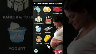 Top vitamin B12 food sources  Vitamin B12 Foods  Vitamin B12 during pregnancy nutrition trending [upl. by Aluino]