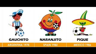 FIFA World Cup Official Mascots 19662022 [upl. by Rolan554]