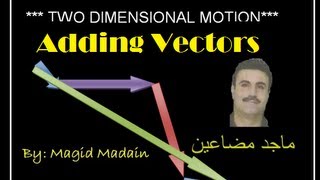 Vector addition in Physics explained with examples [upl. by Elehcar]