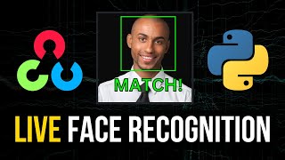 Live Face Recognition in Python [upl. by Sven]