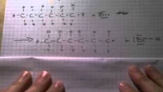 Radikale Substitution  Organische Chemie [upl. by Siul]