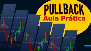 PULLBACK  Aula Prática direto ao assunto [upl. by Woodring]