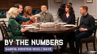 Kristen Wiig  RAYE SNL By The Numbers  S49 E16 [upl. by Fitzhugh]