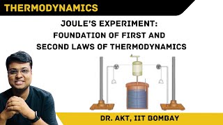 Joules Experiment amp The First and Second Laws of Thermodynamics Mechanical Equivalence of Heat [upl. by Phail]