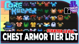 Core Keeper EA  Chest Armor Tier List Starter Level [upl. by Erised]