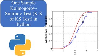 One Sample KolmogorovSmirnov KS Test in Python [upl. by Landsman]