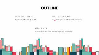 PIVOT TABLE GOOGLE SHEET 2024 CONCEPT AND DEMO BASIC PIVOT TABLE PIVOT DATE GROUP amp APPLY SLICER [upl. by Yerroc]