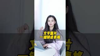 文字图片一键转换成表格 干货分享 办公技巧 wps [upl. by Aleemaj257]