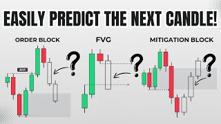 Predict Market Moves with Order Blocks Mitigation Blocks amp Fair Value Gaps [upl. by Deanna]