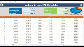 Excel Loan EMI Calculator Free Template for Easy Amortization [upl. by Vaasta]