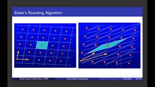 Lattice Based Cryptography  Pradipta Bora [upl. by Palestine]