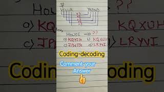 Codingdecodingreasoningalphabettestenglishcompetitiveexamspkknowledgeyoutubeshorts [upl. by Ennovahc312]