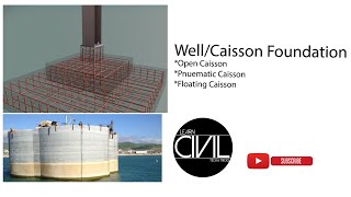 Wellcaisson foundation with detailHINDI [upl. by Lora]