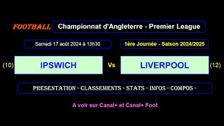 IPSWICH  LIVERPOOL  match football 1ère journée  Premier League  Saison 20242025 [upl. by Ynnol]