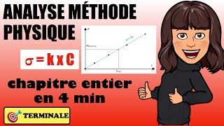 Analyse Méthode physique  révisions Bac terminale [upl. by Killion401]