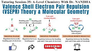 VSEPR  Valence Shell Electron Pair Repulsion Theory  Molecular Geometry  Shape  Bond Angle [upl. by Patman]