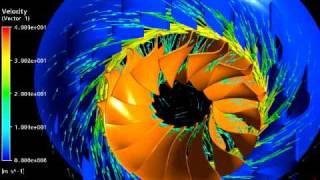 Hydraulic Turbine Simulation 2way fluidstructure interactions with ANSYS [upl. by Tull]