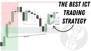 The Best ICT Trading Strategy [upl. by Park88]