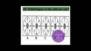 AFPSAT ABSTRACT REVIEWER WITH ANSWER 2023 AFPSAT REVIEWER Part 2 Follow my YouTube channel [upl. by Kimber57]