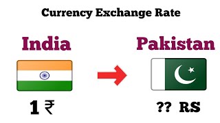 Indian Rupee to Pakistani Rupee exchange Rate Today  India vs Pakistan currency exchange Rate [upl. by Toby]