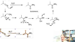 Ester Hydrolysis Reaction Mechanism  Acid Catalyzed amp Base Promoted Organic Chemistry [upl. by Dott]