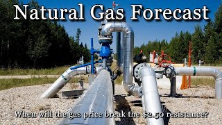 September 22 Weekly Natural Gas Analysis and Forecast [upl. by Assylla712]