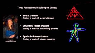 1 Three Founding Sociological Theories [upl. by Rianon47]