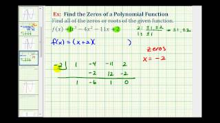 Ex 3 Find the Zeros of a Polynomial Function with Irrational Zeros [upl. by Harned]