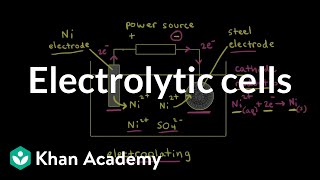 Electrolytic cells  Applications of thermodynamics  AP Chemistry  Khan Academy [upl. by Adnarym]