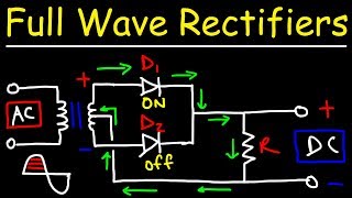 Full Wave Rectifiers [upl. by Karlise]